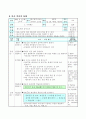 제 3 학년 체육과 교수 . 학습 과정안 -수준별 소집단 학습을 통한 체육과 기초기능 향상- 11페이지