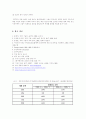 CCTV 사례분석을 통한 사생활 침해 실태와 대안 12페이지