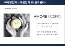 태평양 아모레퍼시픽(AMORE PACIFIC)의 마케팅전략 26페이지