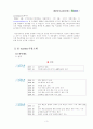 g-market의 성공분석 3페이지