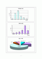 미혼부모 복지 10페이지