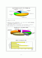 미혼부모 복지 15페이지