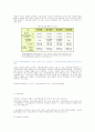 보험상품 비교 5페이지