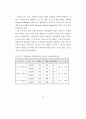 인지훈련이 치매노인의 인지기능에 미치는 효과 85페이지