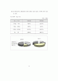 인지훈련이 치매노인의 인지기능에 미치는 효과 94페이지