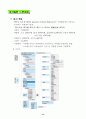 일본 기업 인사부문 - 내가 아는 일본 15페이지