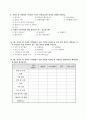 지역사회 욕구조사 설문지 8페이지