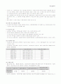 국민기초생활보장제도 현황과 문제점, 국민연금 16페이지