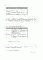 재가노인복지사업의 활성화 방안과 노인요양보장 정책  7페이지