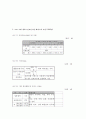 재가노인복지사업의 활성화 방안과 노인요양보장 정책  34페이지