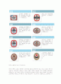 ‘하이트 맥주’상표변천사 및 상표전략 분석 3페이지