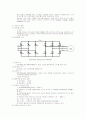인버터의 기본원리  3페이지