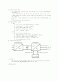 인버터의 기본원리  5페이지