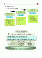 김천시 지역사회복지계획 31페이지