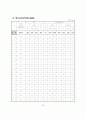 노인 복지시설 현황 16페이지