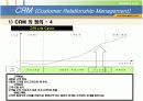 고객관계관리 7페이지