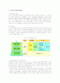 포스코(POSCO)의 핵심인재관리 6페이지