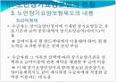 노인장기요양보험에 대해서 (도입배경, 개념, 내용등) 14페이지