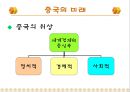 중국이라는 나라에 대한 조사 (환경, 문화, 민족, 경제, 정치, 기업등) 22페이지