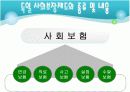 독일 사회복지 발달사 (독일의 사회보장제도와 사회보험)  9페이지