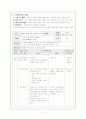 수업 설계의 일반적 절차 적용 11페이지