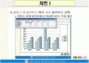 파워포인트 사용설명서 ppt 발표자료 19페이지