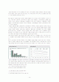 [경영학]국민은행 기업분석 및 금융환경변화에 따른 차별화전략  19페이지