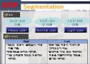 [인터넷비즈니스]넥슨(NEXON) 마케팅전략 분석 및 향후과제(A+리포트) 37페이지