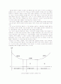 신뢰성 공학 개론 14페이지