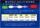 홈 네트워크 서비스의 모든것 6페이지