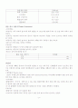 우수 스쿼시 선수 선발을 위한 체력및 기술검사의 구성  8페이지