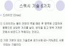 신감각 스포츠 스쿼시  11페이지