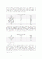 [자살예방] 자살문제의 원인, 현황, 이론, 대책과 예방방안 6페이지