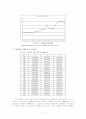 [자살예방] 자살문제의 원인, 현황, 이론, 대책과 예방방안 11페이지