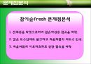 ★광고분석★참이슬fresh 와 처음처럼★대안전략 및 대안전략 39페이지