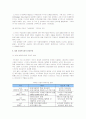 [경영학원론]노키아의 성공요인과 미래전략(A+리포트) 11페이지