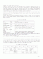 기술과 사회 총정리본 68페이지