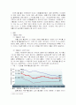 저출산 원인과 제 1 차 저출산고령사회기본계획 3페이지