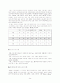 세계자동차시장 분석및 국내 해당 산업 발전 전략 36페이지