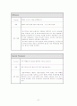 세계자동차시장 분석및 국내 해당 산업 발전 전략 39페이지