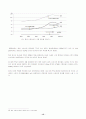 한국과 칠레의 FTA의 5년간 성과와 거시적 대응전략 12페이지