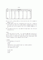 재테크 수단으로서의 아파트 12페이지