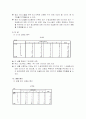 재테크 수단으로서의 아파트 18페이지