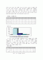 이혼과 한부모 가족 3페이지