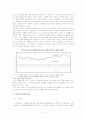 (노사관계론)기업의 사례를 통한 성공적 노사관계 분석 2페이지