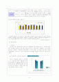 학교 청소년의 자살과 개입 7페이지