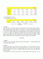 [공학실험]길이 및 구면의 곡률반지름 측정, 힘의 합성, 중력가속도 측정, 강체의 공간운동, 고체의 선팽창 계수, 액체의 밀도 측정 실험 예비 결과 레포트 3페이지