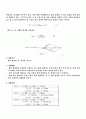 [공학실험]길이 및 구면의 곡률반지름 측정, 힘의 합성, 중력가속도 측정, 강체의 공간운동, 고체의 선팽창 계수, 액체의 밀도 측정 실험 예비 결과 레포트 4페이지