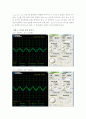 BJT 특성결과보고서 6페이지