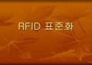 RFID의 모든것 (작동원리 및 활용사례) 34페이지